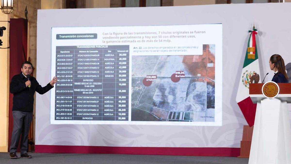 Nueva Ley de Aguas busca eliminar privilegios a través de concesiones directas: Sheinbaum